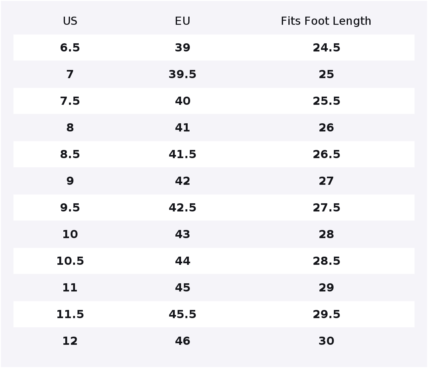 Skechers Bobs Arch Düşük Bilek - Men'S Shoes incelemesi ve fiyatı